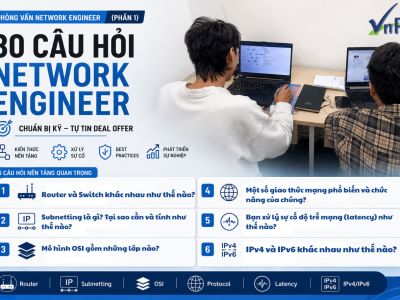 30 CÂU HỎI NETWORK ENGINEER THƯỜNG GẶP KHI ĐI PHỎNG VẤN (PHẦN 1)