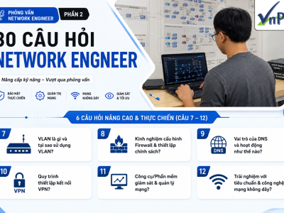 30 CÂU HỎI NETWORK ENGINEER THƯỜNG GẶP KHI ĐI PHỎNG VẤN (PHẦN 2)