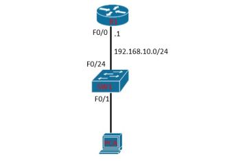 DAI – DYNAMIC ARP INSPECTION