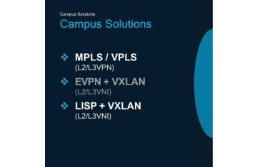 Giới thiệu tổng quan về Ba Giải pháp mạng Campus hiện đại