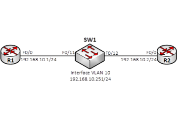 Lab 11 – Security trên Switch – Bài số 1