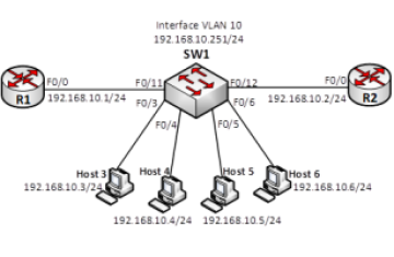 Lab 12 – Security trên Switch – Bài số 2