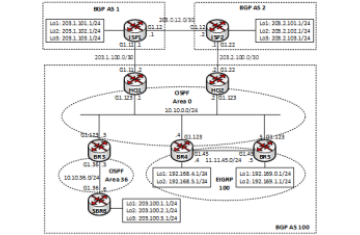 Lab 18 – Lab tổng hợp 2