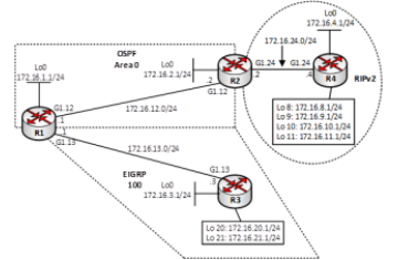 Lab 8 – Route Filtering