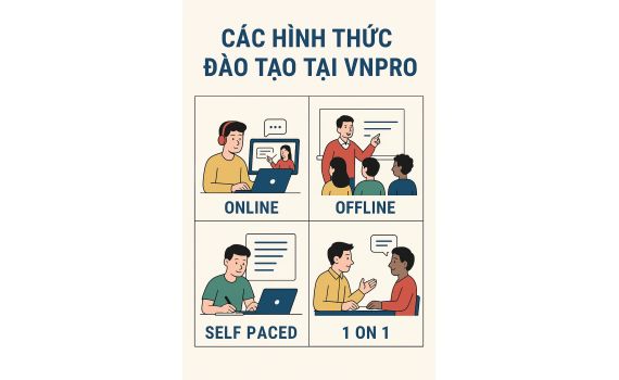 CÁC HÌNH THỨC ĐÀO TẠO LINH HOẠT TẠI TRUNG TÂM TIN HỌC VNPRO