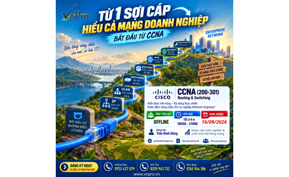 Khóa Học CCNA 200-301 Offline Tại VnPro: Xây Dựng Nền Tảng Network Doanh Nghiệp