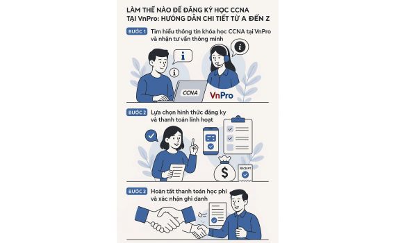 Làm thế nào để đăng ký học CCNA tại VnPro: Hướng dẫn chi tiết từ A đến Z