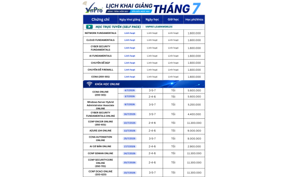  Lịch Khai Giảng VnPro Tháng 7/2026: Nâng Trình Hôm Nay – Dẫn Đầu Ngày Mai