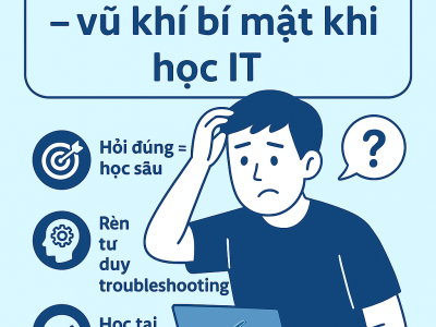  “Biết hỏi đúng” – Vũ khí bí mật giúp bạn học IT hiệu quả hơn