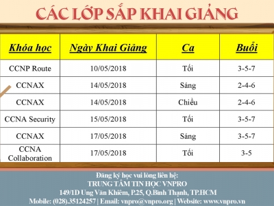 Các Lớp Sắp Khai Giảng Trong Tháng 05/2018 Tại VnPro