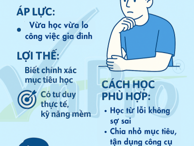 Chuyển ngành học IT khi đã đi làm 8 năm – có gì đáng sợ?