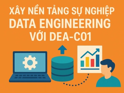 DEA-C01 – Data Engineer Associate (Databricks)