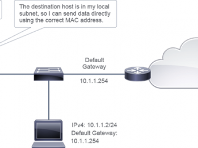 Linux default gateway посмотреть