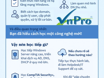 Học MCSA xong rồi thì… tiếp theo là gì?