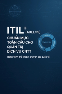 ITIL® (AXELOS) – Chuẩn mực toàn cầu cho Quản trị Dịch vụ CNTT và hành trình trở thành chuyên gia quốc tế