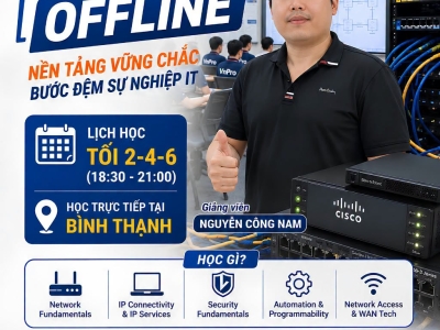 Khóa Học CCNA Offline (200-301) Tại Bình Thạnh | Khai Giảng 07/08 - VnPro