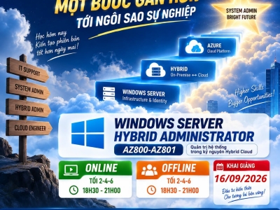 Khóa Học Windows Server Hybrid Administrator AZ-800 AZ-801 | VnPro