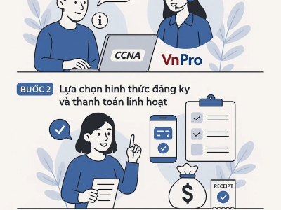 Làm thế nào để đăng ký học CCNA tại VnPro: Hướng dẫn chi tiết từ A đến Z