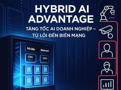 Lenovo đẩy mạnh hệ sinh thái AI – Doanh nghiệp giờ đã có thể “làm chủ” AI tại chỗ