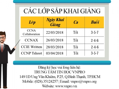 LỊCH KHAI GIẢNG CÁC KHÓA HỌC SẮP TỚI TẠI VNPRO