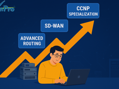 LỘ TRÌNH SAU KHI HỌC XONG ENCOR – HỌC VIÊN VNPRO ĐÃ LÀM GÌ ĐỂ “LÊN LEVEL”?