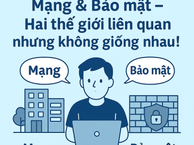 Mạng & Bảo mật – Hai thế giới liên quan nhưng không giống nhau! 