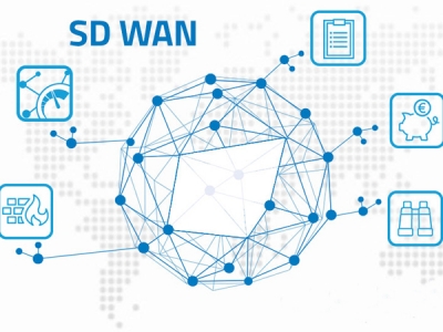 NHỮNG VẤN ĐỀ CNTT LỚN TRONG NĂM 2020