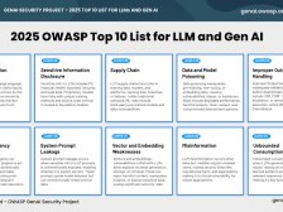 OWASP Top 10 cho LLMs vs. MITRE ATLAS: So Sánh Hai Khung Bảo Mật Hàng Đầu cho AI