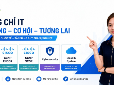 THỊ TRƯỜNG IT ĐANG “NÓNG” TRỞ LẠI — AI THÚC ĐẨY LÀN SÓNG TUYỂN DỤNG MỚI