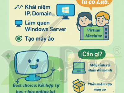 Tự học MCSA tại nhà – Cần gì và bắt đầu từ đâu?