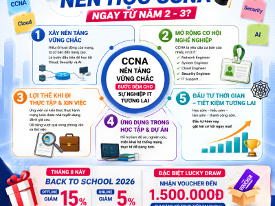 Vì Sao Sinh Viên CNTT Nên Học CCNA Từ Năm 2 - 3? | Ưu Đãi VnPro Tháng 8 2026