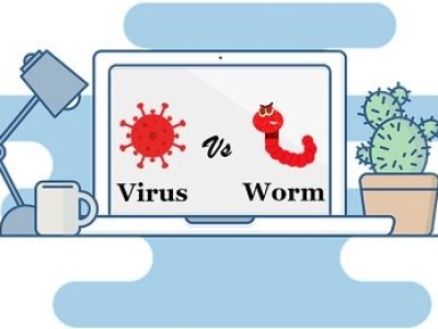 Virus, Sâu và Phần Mềm Gián Điệp: Toàn Cảnh Những Mối Nguy Tàng Hình Trong Hệ Thống của Bạn