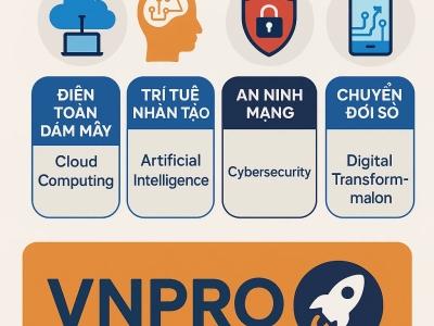 Xu Hướng IT Tại Việt Nam và VNPRO