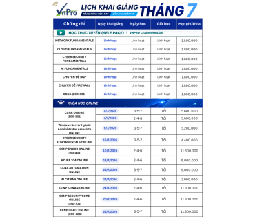 Lịch Khai Giảng VnPro Tháng 7/2026: Nâng Trình Hôm Nay – Dẫn Đầu Ngày Mai