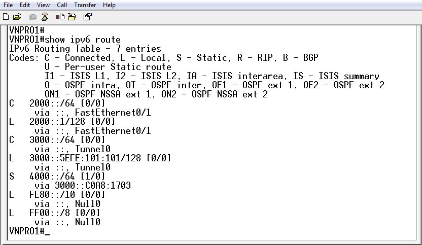Bảng định tuyến IPv6 trên VNPRO1