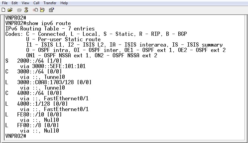 Bảng định tuyến IPv6 trên VNPRO2