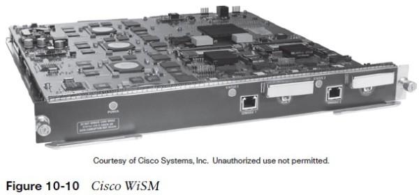 Cisco WiSM