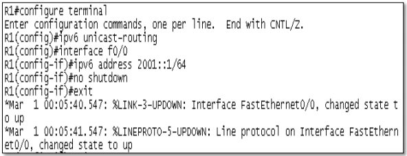 Gan dia chi IPv6 tren cong f00 cua router R1