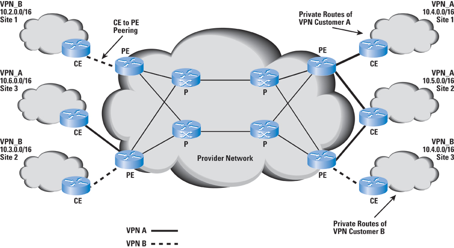 134_bgp_fig01_lg