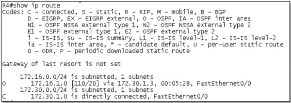 Hinh 4.15 Bang dinh tuyen IPv6 tren Router R2