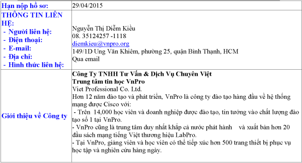 LIEN HE TUYEN DUNG VNPRO