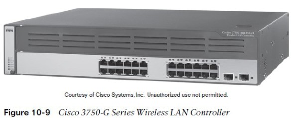 Cisco WiSM