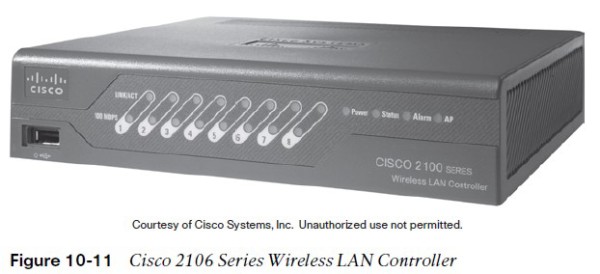 Cisco 2106 WLC