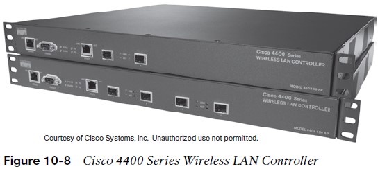 Cisco 4400 Series Wireless LAN Controller