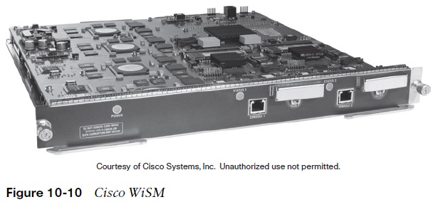 Cisco 2106 WLC