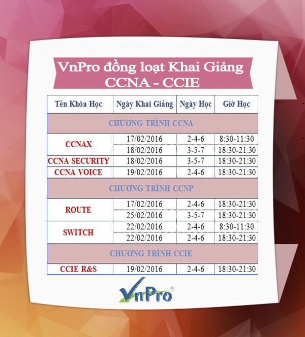 LopKG_VnPro_29012016