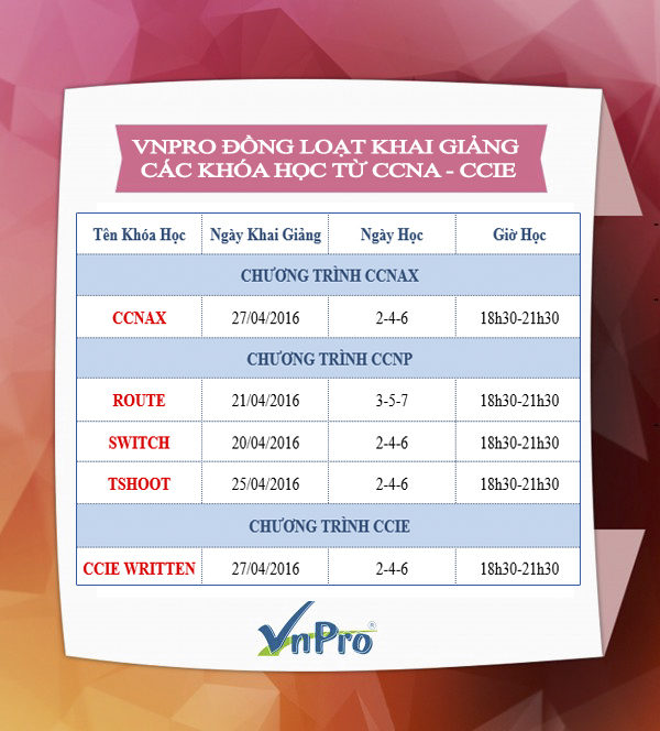 LopKG_VnPro_19042016