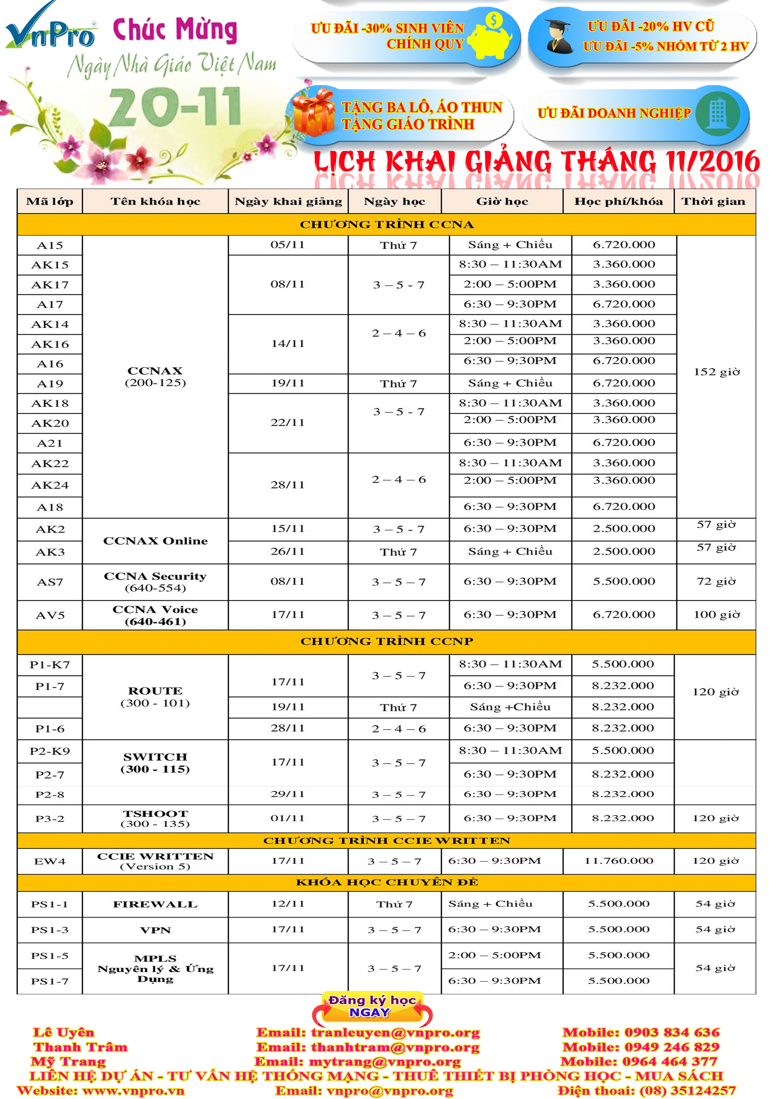 lkgvnpro_t11_25102016